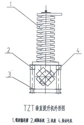 垂直振動提升機結(jié)構(gòu)圖